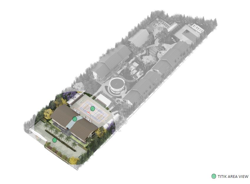 2. Titik Area View 1