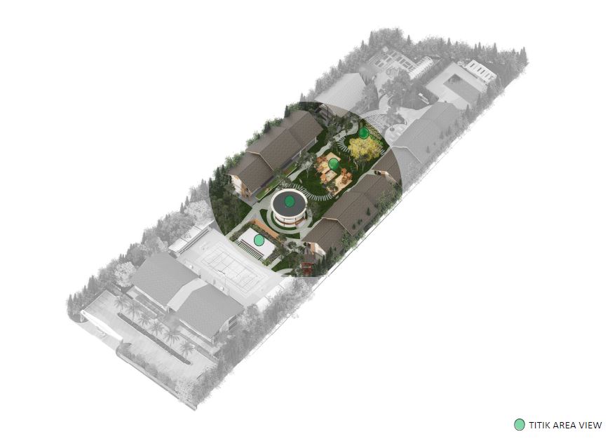 2. Titik Area View 2